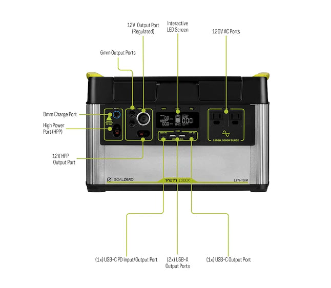 Yeti 1000X Portable Solar Generator